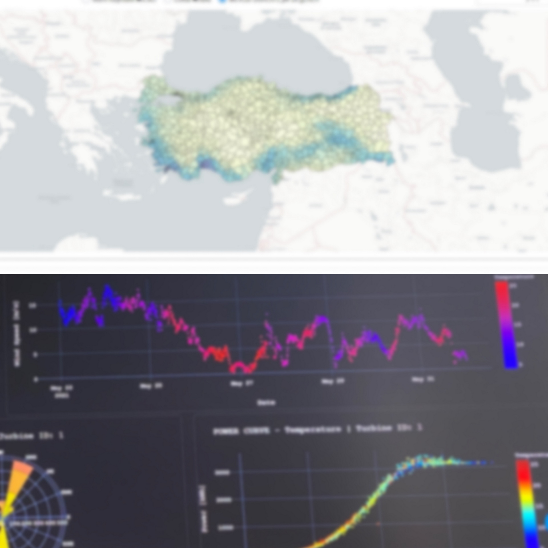 Dashboard preview